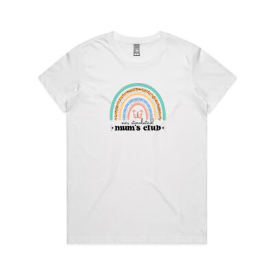 Over Stimulated Mum's Club Thumbnail