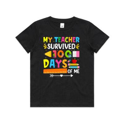 My Teacher Survived 100 Days Of Me Thumbnail