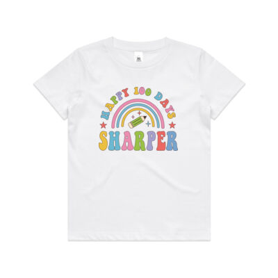 Happy 100 Days Smarter Thumbnail