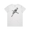 Women's Basic Tee Thumbnail