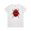 Women's Basic Tee Thumbnail