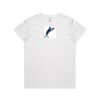 Women's Basic Tee Thumbnail