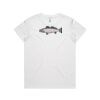 Women's Basic Tee Thumbnail