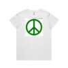 Women's Basic Tee Thumbnail