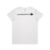 Women's Basic Tee Thumbnail