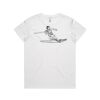 Women's Basic Tee Thumbnail