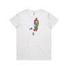 Women's Basic Tee Thumbnail