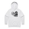 Women's Supply Hood Thumbnail