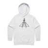 Women's Supply Hood Thumbnail