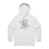 Women's Supply Hood Thumbnail