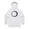 Women's Supply Hood Thumbnail