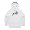 Women's Supply Hood Thumbnail